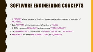 SOFTWARE ENGINEERING CONCEPTS
• A PROJECT whose purpose to develop a software system, is composed of a number of
ACTIVITIES.
• Each ACTIVITY is in turn composed of number of TASKS.
• A TASK consumes RESOURCES and produces a WORKPRODUCT.
• A WORKPRODUCT can be either a SYSTEM, a MODEL, or a DOCUMENT.
• RESOURCES are either PARTICIPANTS, TIME, or EQUIPMENT.
 