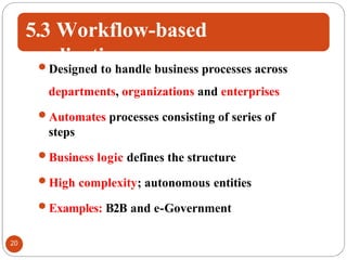5.3 Workflow-based
applications
Designed to handle business processes across
departments, organizations and enterprises
Automates processes consisting of series of
steps
Business logic defines the structure
High complexity; autonomous entities
Examples: B2B and e-Government
20
 