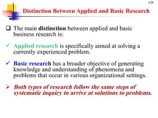 3-28
Distinction Between Applied and Basic Research
q The main distinction between applied and basic
business research is:
ü Applied research is specifically aimed at solving a
currently experienced problem.
ü Basic research has a broader objective of generating
knowledge and understanding of phenomena and
problems that occur in various organizational settings.
Ø Both types of research follow the same steps of
systematic inquiry to arrive at solutions to problems.
 