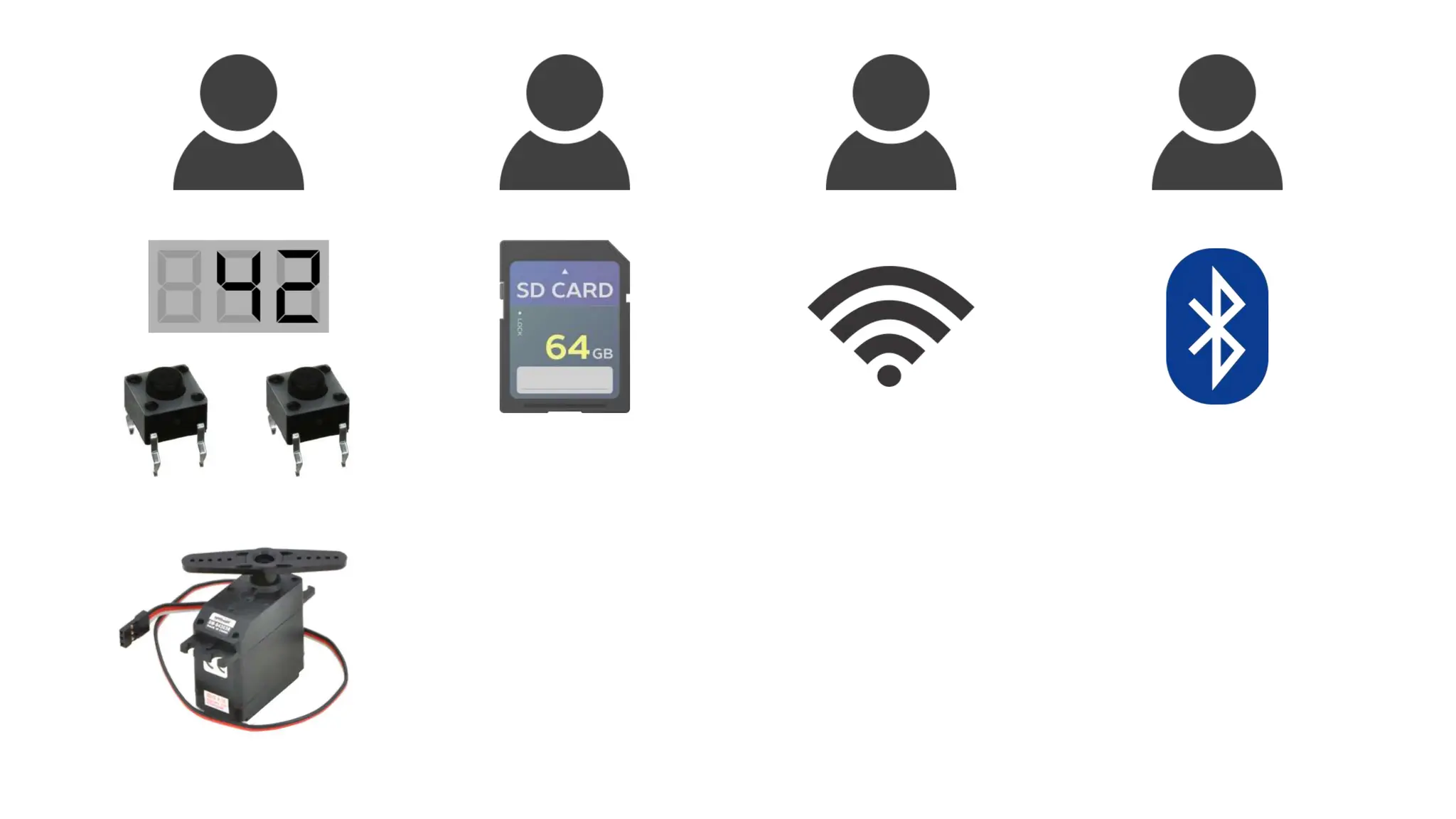 an introduction lecture to real time operating system