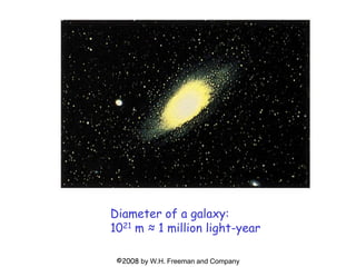©2008 by W.H. Freeman and Company
Diameter of a galaxy:
1021 m ≈ 1 million light-year
 