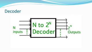 Decoder
 