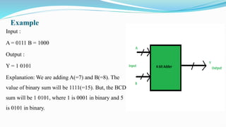 Example
Input :
A = 0111 B = 1000
Output :
Y = 1 0101
Explanation: We are adding A(=7) and B(=8). The
value of binary sum will be 1111(=15). But, the BCD
sum will be 1 0101, where 1 is 0001 in binary and 5
is 0101 in binary.
 
