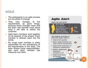 AGILE
 The participants in an agile process
are not afraid of change.
 They view changes to the
requirements as good things,
because those changes mean that
the team has learned more about
what it will take to satisfy the
customer.
 Agile team members work together
on all aspects of the project. Each
member is allowed input into the
whole.
 No single team member is solely
responsible for the architecture or
the requirements or the tests. The
team shares those responsibilities,
and each team member has
influence over them.
39
 