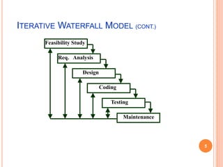 ITERATIVE WATERFALL MODEL (CONT.)
Feasibility Study
Req. Analysis
Design
Coding
Testing
Maintenance
5
 