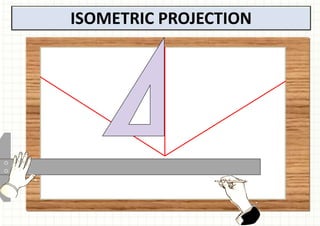 The Isometric Projection Methods Comprehensive Guide to Axonometric and Isometric Projection Techniques ...