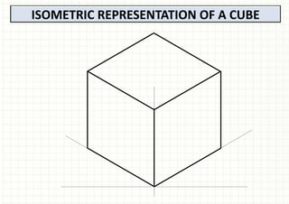 Isometric Prosections Comprehensive Guide to Axonometric and Isometric Projection Techniques ...