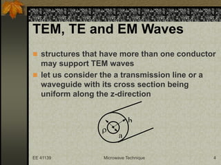 Tem Wave Examples Lect2.ppt