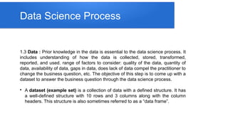 Data Science Process and Frameworks_Data Science | PPTX