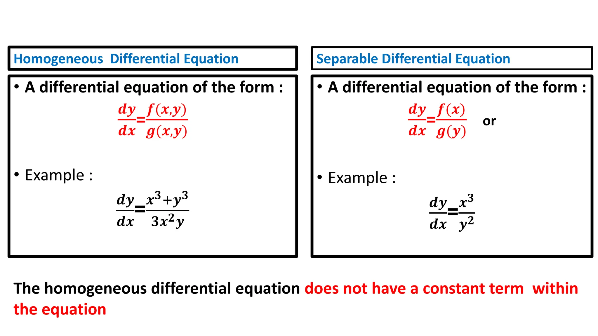 Homogeneous Differential Equation
• A differential equation of the form :
𝒅𝒚
𝒅𝒙
=
𝒇(𝒙,𝒚)
𝒈(𝒙,𝒚)
• Example :
𝒅𝒚
𝒅𝒙
=
𝒙𝟑+𝒚𝟑
𝟑𝒙𝟐𝒚
Separable Differential Equation
• A differential equation of the form :
𝒅𝒚
𝒅𝒙
=
𝒇(𝒙)
𝒈(𝒚)
or
• Example :
𝒅𝒚
𝒅𝒙
=
𝒙𝟑
𝒚𝟐
The homogeneous differential equation does not have a constant term within
the equation
 