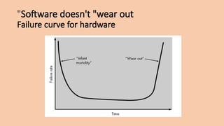 Software Ware Out Curve Software Engineering CST357 Lecture 2.pptx