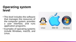 Lecture notes computer system for first stage | PPTX