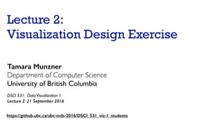Lecture 2: Visualization Design Exercise Tamara Munzner Department of ...
