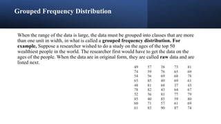 Data Organizing, Tables and Graphs in Statistics | PDF