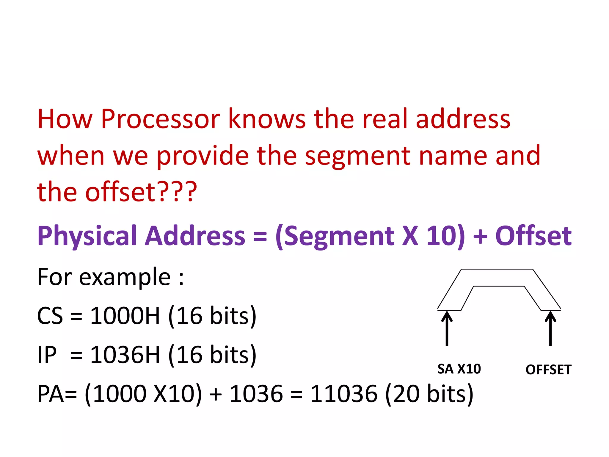 How Processor knows the real address
when we provide the segment name and
the offset???
Physical Address = (Segment X 10) + Offset
For example :
CS = 1000H (16 bits)
IP = 1036H (16 bits)
PA= (1000 X10) + 1036 = 11036 (20 bits)
SA X10 OFFSET
 