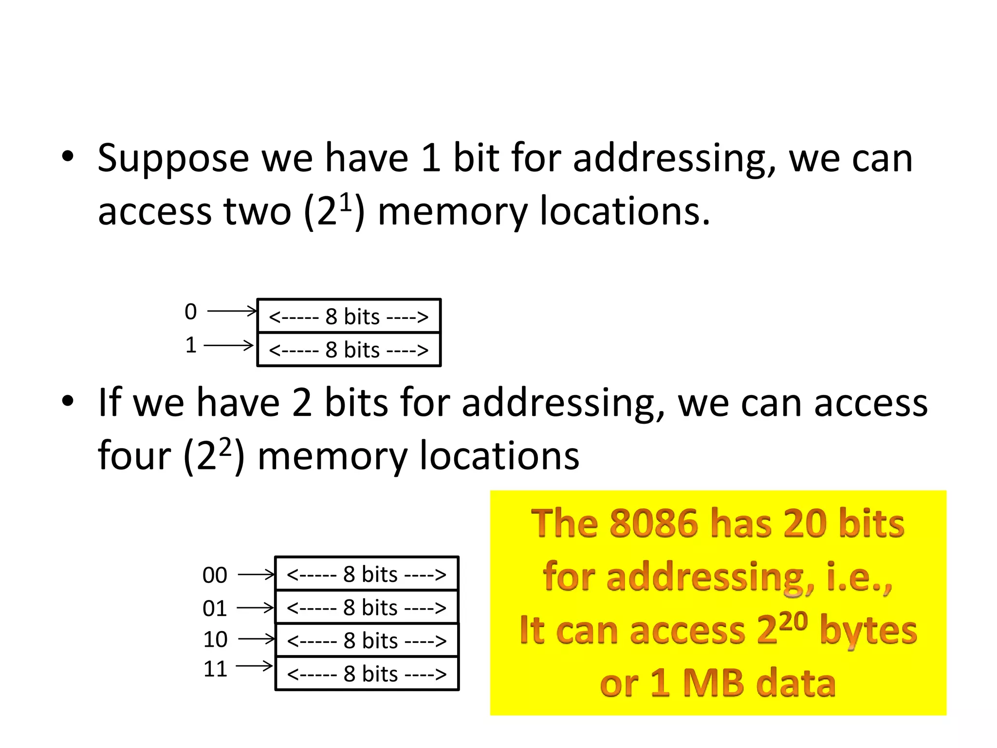 • Suppose we have 1 bit for addressing, we can
access two (21) memory locations.
• If we have 2 bits for addressing, we can access
four (22) memory locations
<----- 8 bits ---->
<----- 8 bits ---->
0
1
<----- 8 bits ---->
<----- 8 bits ---->
10
11
<----- 8 bits ---->
<----- 8 bits ---->
00
01
 