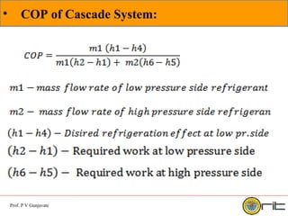 Lect 2-3 Vapour compression System (VCRS)_Types.ppt