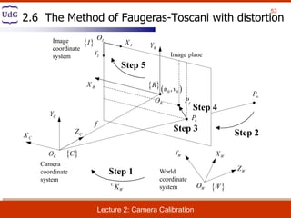 Lecture 2 Camera Calibration | PDF