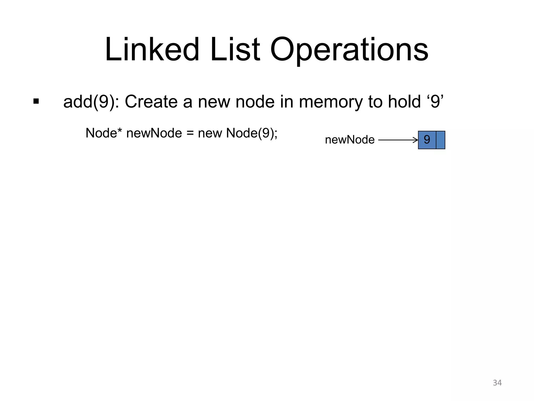 Linked List Operations
▪ add(9): Create a new node in memory to hold ‘9’
Node* newNode = new Node(9); 9
newNode
34
 