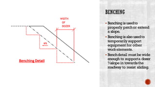 Bench Loop Sheets Survey.pdf LECT 2 - EARTHWORK.pdf