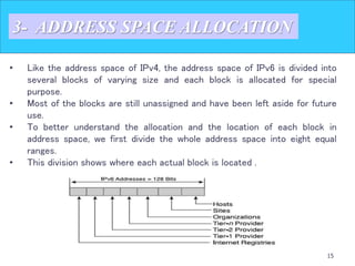 15
3- ADDRESS SPACE ALLOCATION
• Like the address space of IPv4, the address space of IPv6 is divided into
several blocks of varying size and each block is allocated for special
purpose.
• Most of the blocks are still unassigned and have been left aside for future
use.
• To better understand the allocation and the location of each block in
address space, we first divide the whole address space into eight equal
ranges.
• This division shows where each actual block is located .
 