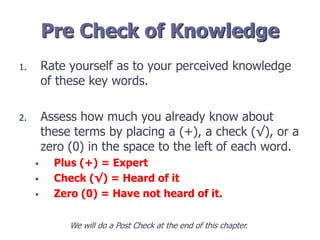 Pre Check of Knowledge
1. Rate yourself as to your perceived knowledge
of these key words.
2. Assess how much you already know about
these terms by placing a (+), a check (√), or a
zero (0) in the space to the left of each word.
 Plus (+) = Expert
 Check (√) = Heard of it
 Zero (0) = Have not heard of it.
We will do a Post Check at the end of this chapter.
 