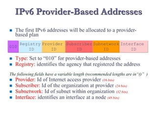 IPv6 Provider-Based Addresses
 The first IPv6 addresses will be allocated to a provider-
based plan
 Type: Set to “010” for provider-based addresses
 Registry: identifies the agency that registered the address
The following fields have a variable length (recommended lengths are in“()” )
 Provider: Id of Internet access provider (16 bits)
 Subscriber: Id of the organization at provider (24 bits)
 Subnetwork: Id of subnet within organization (32 bits)
 Interface: identifies an interface at a node (48 bits)
Registry
ID
Provider
ID
010
Subscriber
ID
Interface
ID
Subnetwork
ID
 