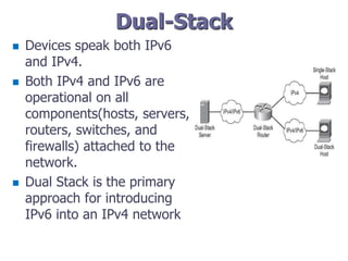 Dual-Stack
 Devices speak both IPv6
and IPv4.
 Both IPv4 and IPv6 are
operational on all
components(hosts, servers,
routers, switches, and
firewalls) attached to the
network.
 Dual Stack is the primary
approach for introducing
IPv6 into an IPv4 network
 