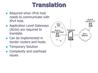 Translation
 Required when IPv6 host
needs to communicate with
IPv4 host.
 Application Level Gateways
(ALGs) are required to
translate.
 Can be implemented in
border routers and hosts.
 Temporary Solution
 Complexity and overhead
issues
 