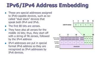 IPv6/IPv4 Address Embedding
 These are special addresses assigned
to IPv6-capable devices, such as so-
called “dual stack” devices that
speak both IPv4 and IPv6.
 The first 80 bits are zeroes.
 They have also all zeroes for the
middle 16 bits; thus, they start off
with a string of 96 zeroes, followed
by the IPv4 address
 IPv4 addresses are put in special
format IPv6 address so they are
recognized as IPv4 addresses by
IPv6 devices.
 