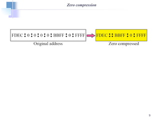 9
Zero compression
 