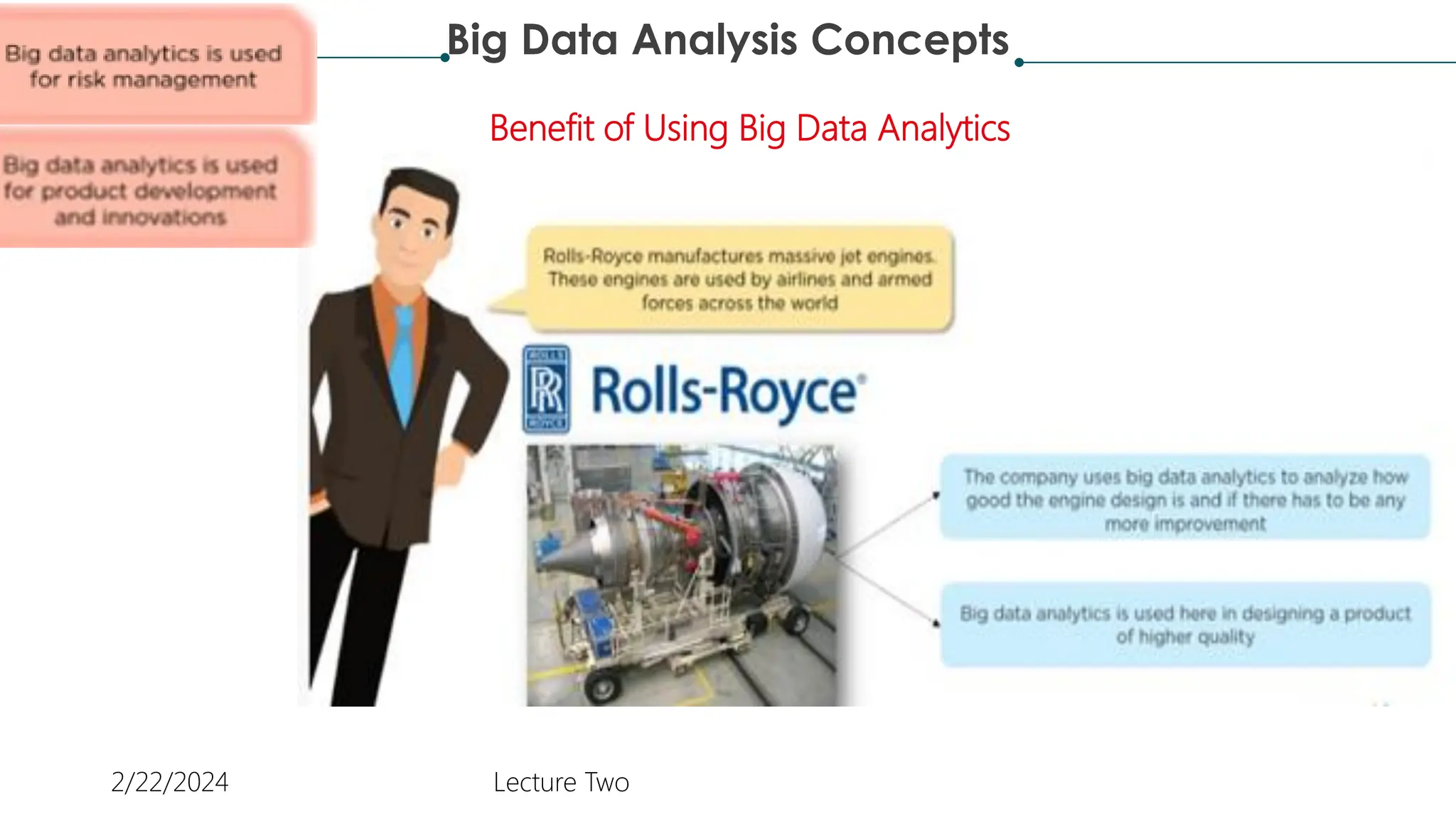 Big Data Analysis Concepts
2/22/2024 Lecture Two
Benefit of Using Big Data Analytics
 