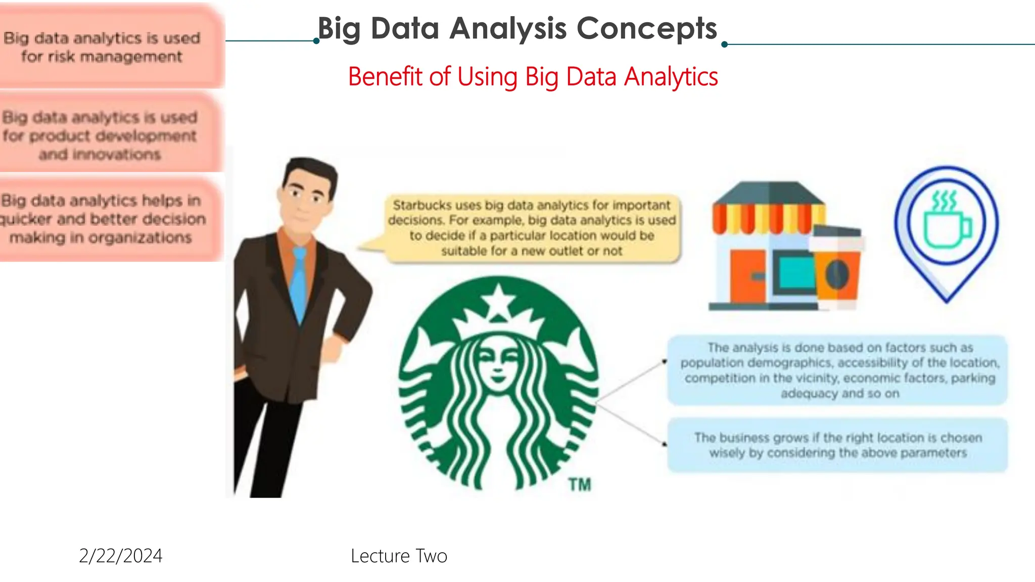 Big Data Analysis Concepts
2/22/2024 Lecture Two
Benefit of Using Big Data Analytics
 