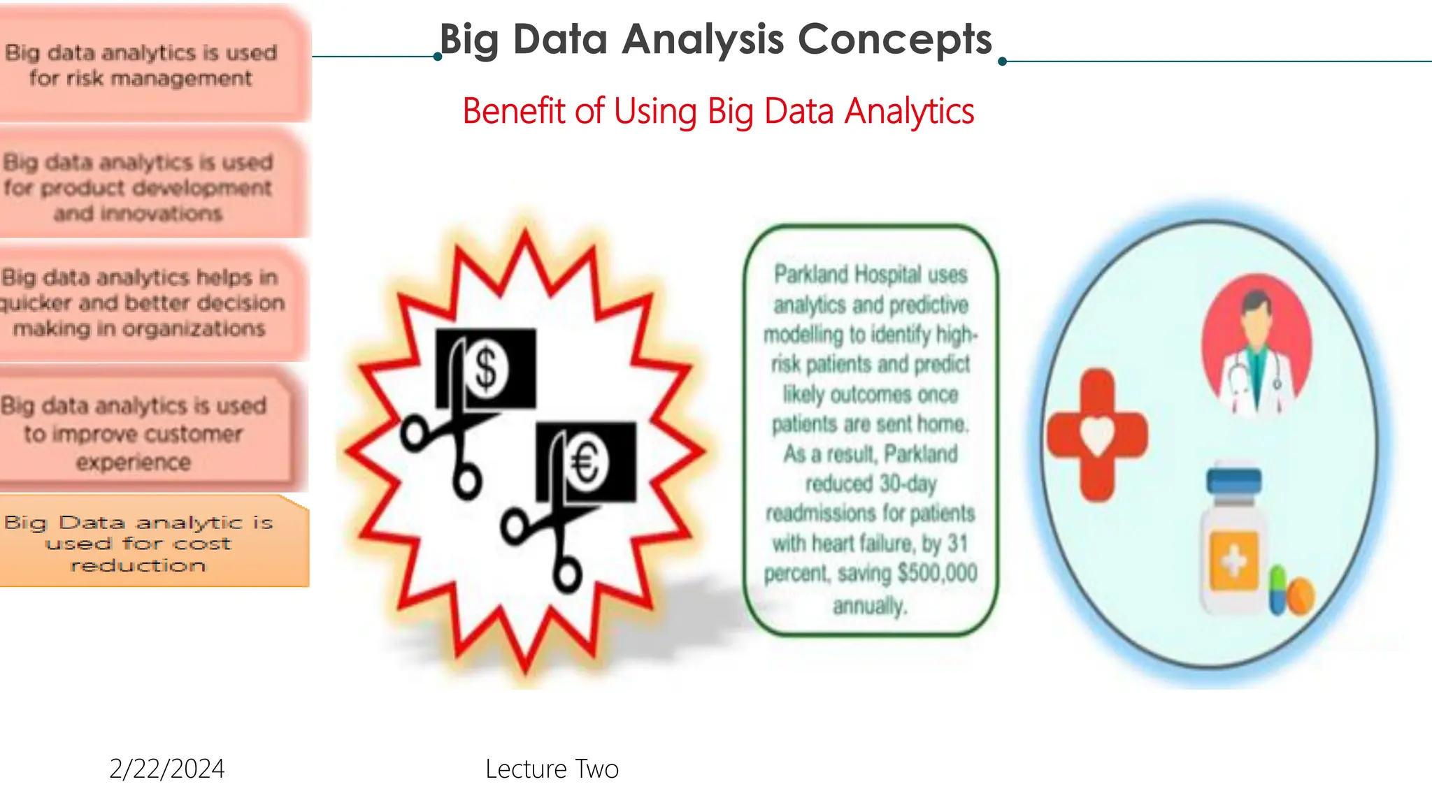 Big Data Analysis Concepts
2/22/2024 Lecture Two
Benefit of Using Big Data Analytics
 