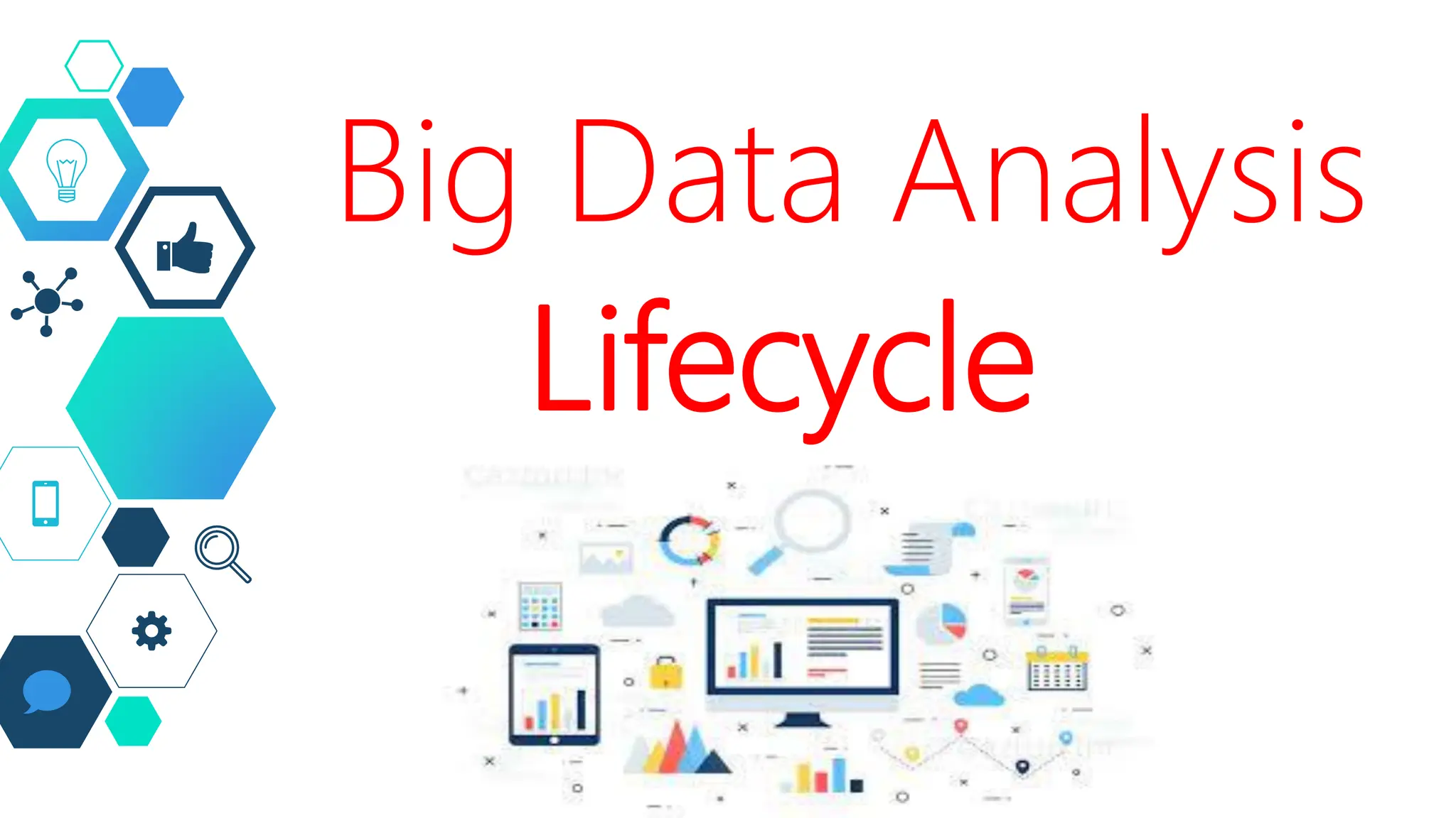 Big Data Analysis
Lifecycle
 