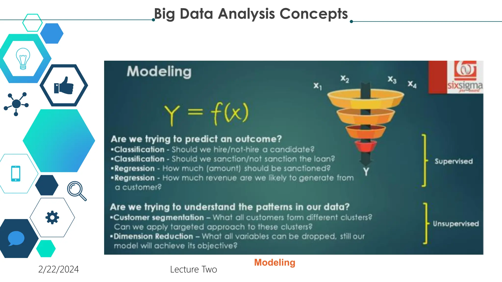 Modeling
Big Data Analysis Concepts
2/22/2024 Lecture Two
 