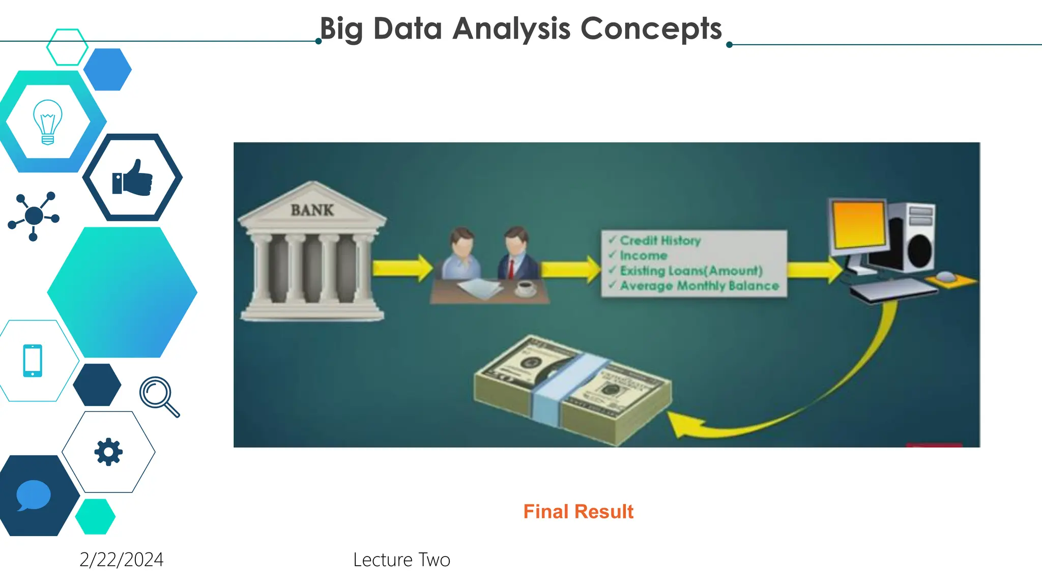 Big Data Analysis Concepts
Final Result
2/22/2024 Lecture Two
 
