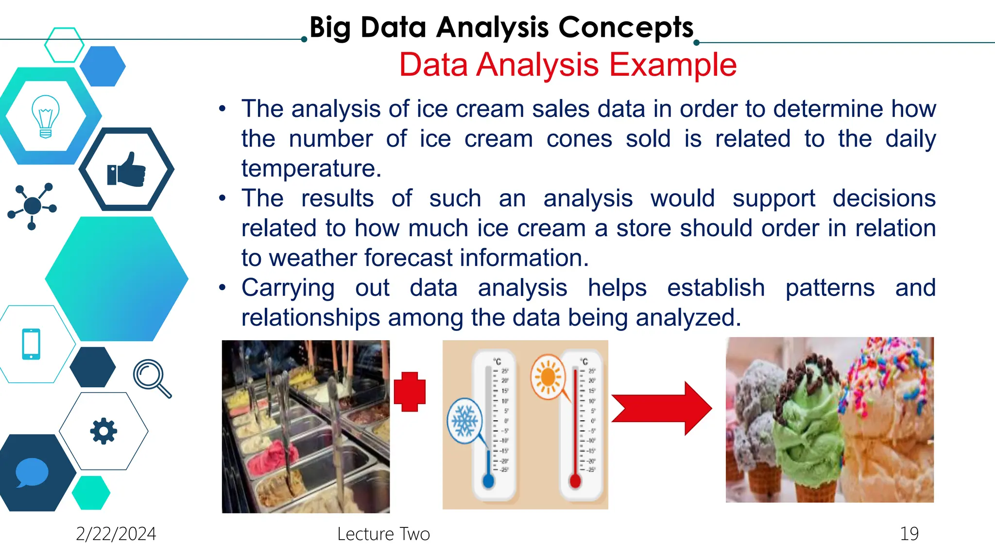 Data Analysis Example
• The analysis of ice cream sales data in order to determine how
the number of ice cream cones sold is related to the daily
temperature.
• The results of such an analysis would support decisions
related to how much ice cream a store should order in relation
to weather forecast information.
• Carrying out data analysis helps establish patterns and
relationships among the data being analyzed.
2/22/2024 Lecture Two 19
Big Data Analysis Concepts
 