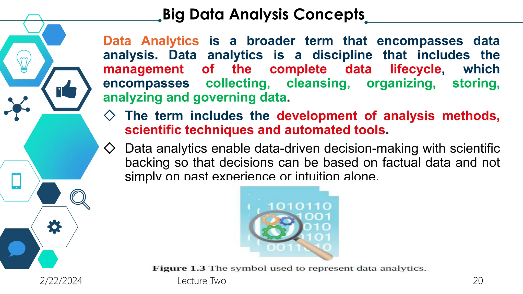 Data Analytics is a broader term that encompasses data
analysis. Data analytics is a discipline that includes the
management of the complete data lifecycle, which
encompasses collecting, cleansing, organizing, storing,
analyzing and governing data.
◇ The term includes the development of analysis methods,
scientific techniques and automated tools.
◇ Data analytics enable data-driven decision-making with scientific
backing so that decisions can be based on factual data and not
simply on past experience or intuition alone.
2/22/2024 Lecture Two 20
Big Data Analysis Concepts
 