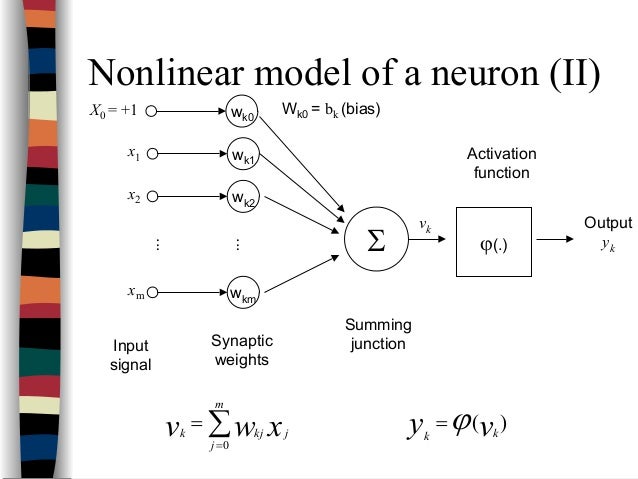 artificial neural networks anns experiment Artificial neural network (ann) as the essential technique for measuring power consumption a real machining experiment is performed in this artificial neural . artificial neural networks anns experiment Artificial neural network (ann) as the essential technique for measuring power consumption a real machining experiment is performed in this artificial neural .