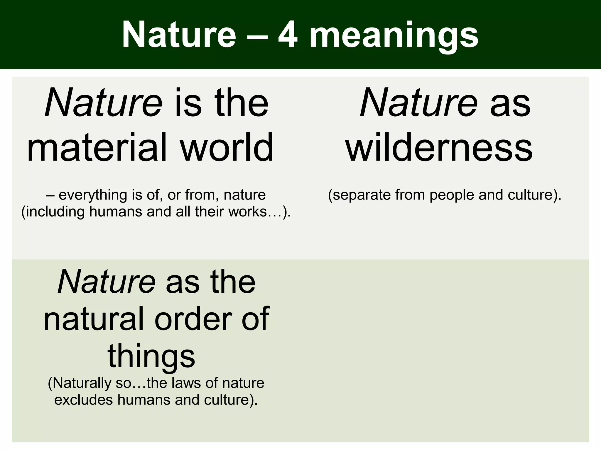 Nature is the
material world
– everything is of, or from, nature
(including humans and all their works…).
Nature as
wilderness
(separate from people and culture).
Nature as the
natural order of
things
(Naturally so…the laws of nature
excludes humans and culture).
Nature – 4 meanings
 