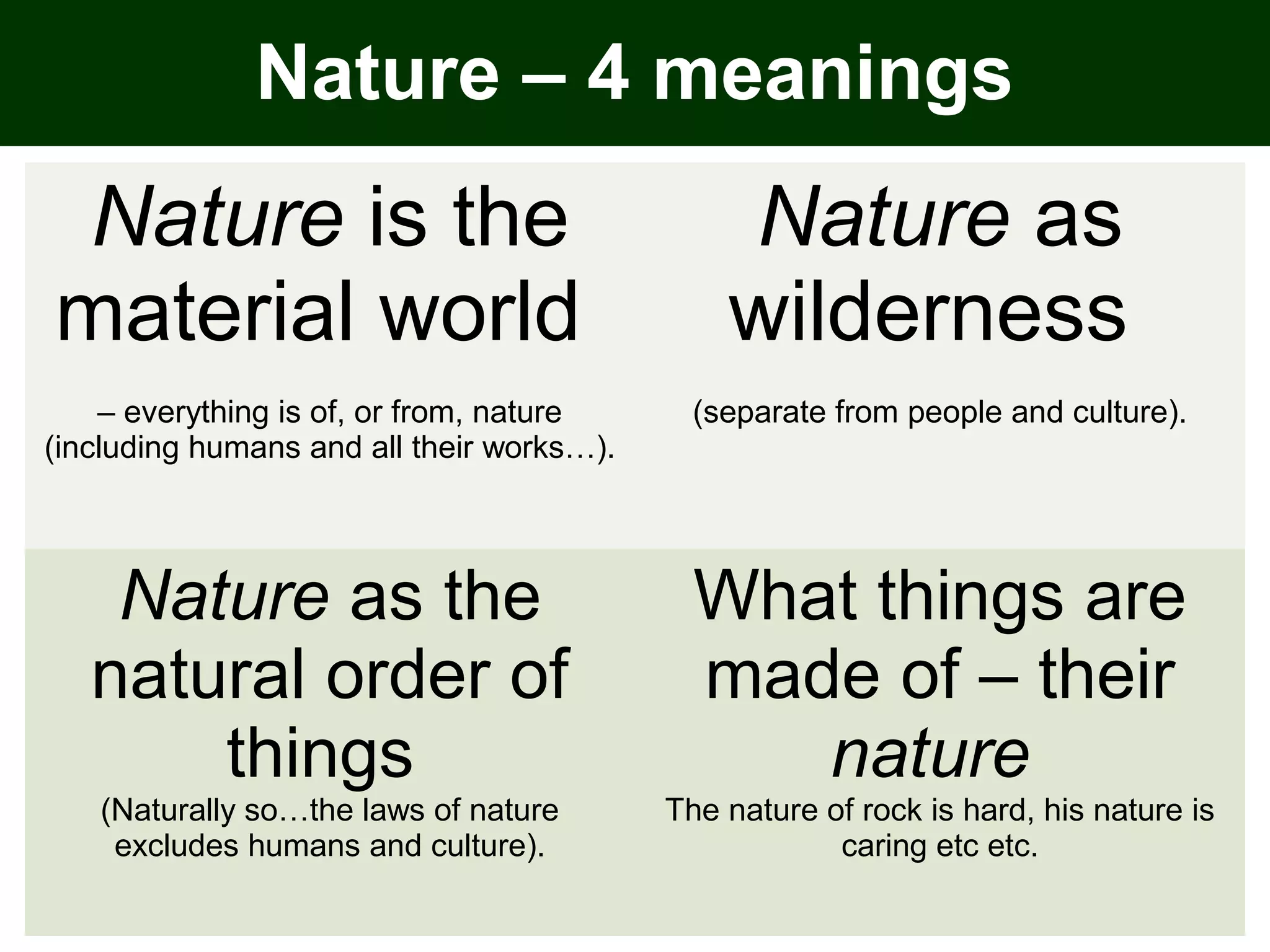 Nature is the
material world
– everything is of, or from, nature
(including humans and all their works…).
Nature as
wilderness
(separate from people and culture).
Nature as the
natural order of
things
(Naturally so…the laws of nature
excludes humans and culture).
What things are
made of – their
nature
The nature of rock is hard, his nature is
caring etc etc.
Nature – 4 meanings
 
