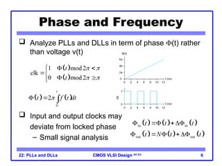 Comprehensive Overview of PLLs and DLLs in CMOS VLSI Design | PPT
