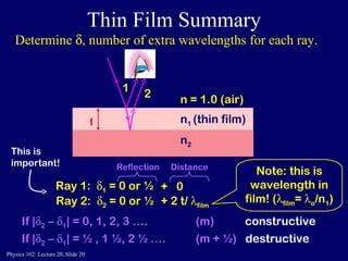 Thin Film Summary n 1  (thin film)   n 2 n = 1.0 (air) t 1 2 Ray 1:   1  = 0 or ½  Determine   , number of extra wavelengths for each ray. If |  2  –   1 | = ½ , 1 ½, 2 ½ ….  (m + ½)  destructive If |  2  –   1 | = 0, 1, 2, 3 ….  (m)    constructive Note: this is wavelength in film! (  film =   o /n 1 ) + 2 t/   film Ray 2:   2  = 0 or ½ +  0 Reflection Distance This is important!  
