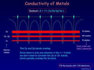 Lecture_physics_meeting_20_Pita Energi.ppt