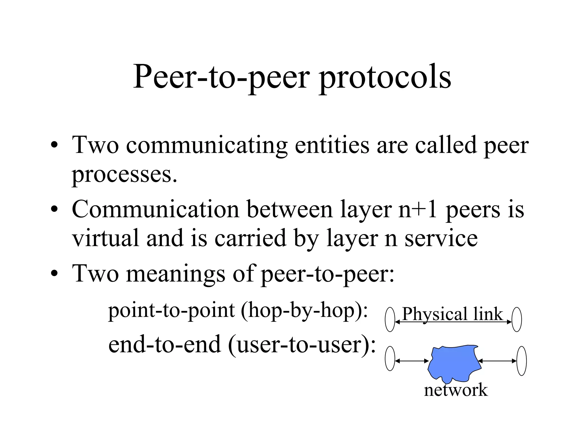Peer-to-peer protocols Two communicating entities are called peer processes. Communication between layer n+1 peers is virtual and is carried by layer n service Two meanings of peer-to-peer:  point-to-point (hop-by-hop):   end-to-end (user-to-user): Physical link network 
