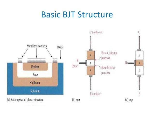 bjt structure bjt structure