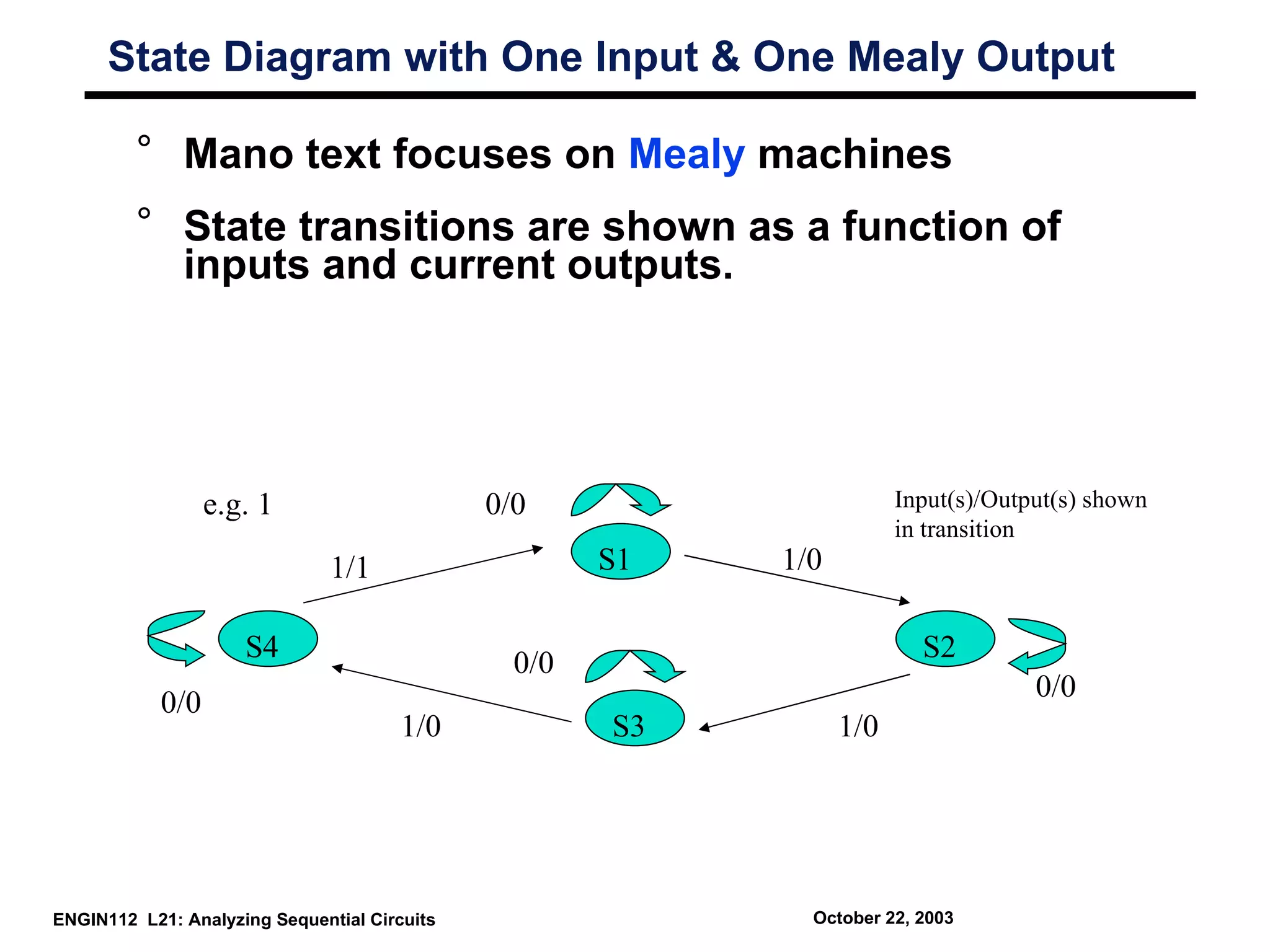 State Diagram with One Input & One Mealy Output

         ° Mano text focuses on Mealy machines
         ° State transitions are shown as a function of
           inputs and current outputs.




                  e.g. 1                      0/0                      Input(s)/Output(s) shown
                                                                       in transition
                               1/1                    S1   1/0

                     S4                                                  S2
                                                0/0
                                                                                    0/0
            0/0
                                       1/0            S3         1/0




ENGIN112 L21: Analyzing Sequential Circuits                  October 22, 2003
 