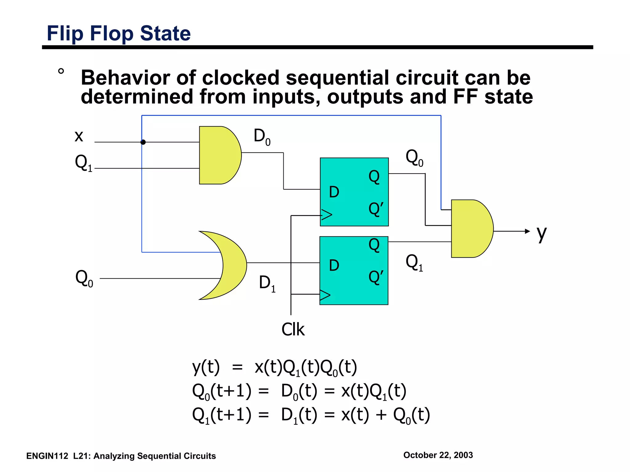 Flip Flop State

      ° Behavior of clocked sequential circuit can be
        determined from inputs, outputs and FF state
          x                                   D0
          Q1                                                      Q0
                                                             Q
                                                         D
                                                             Q’
                                                                                     y
                                                             Q
                                                         D        Q1
           Q0                                 D1             Q’


                                                   Clk

                                     y(t) = x(t)Q1(t)Q0(t)
                                     Q0(t+1) = D0(t) = x(t)Q1(t)
                                     Q1(t+1) = D1(t) = x(t) + Q0(t)

ENGIN112 L21: Analyzing Sequential Circuits                       October 22, 2003
 