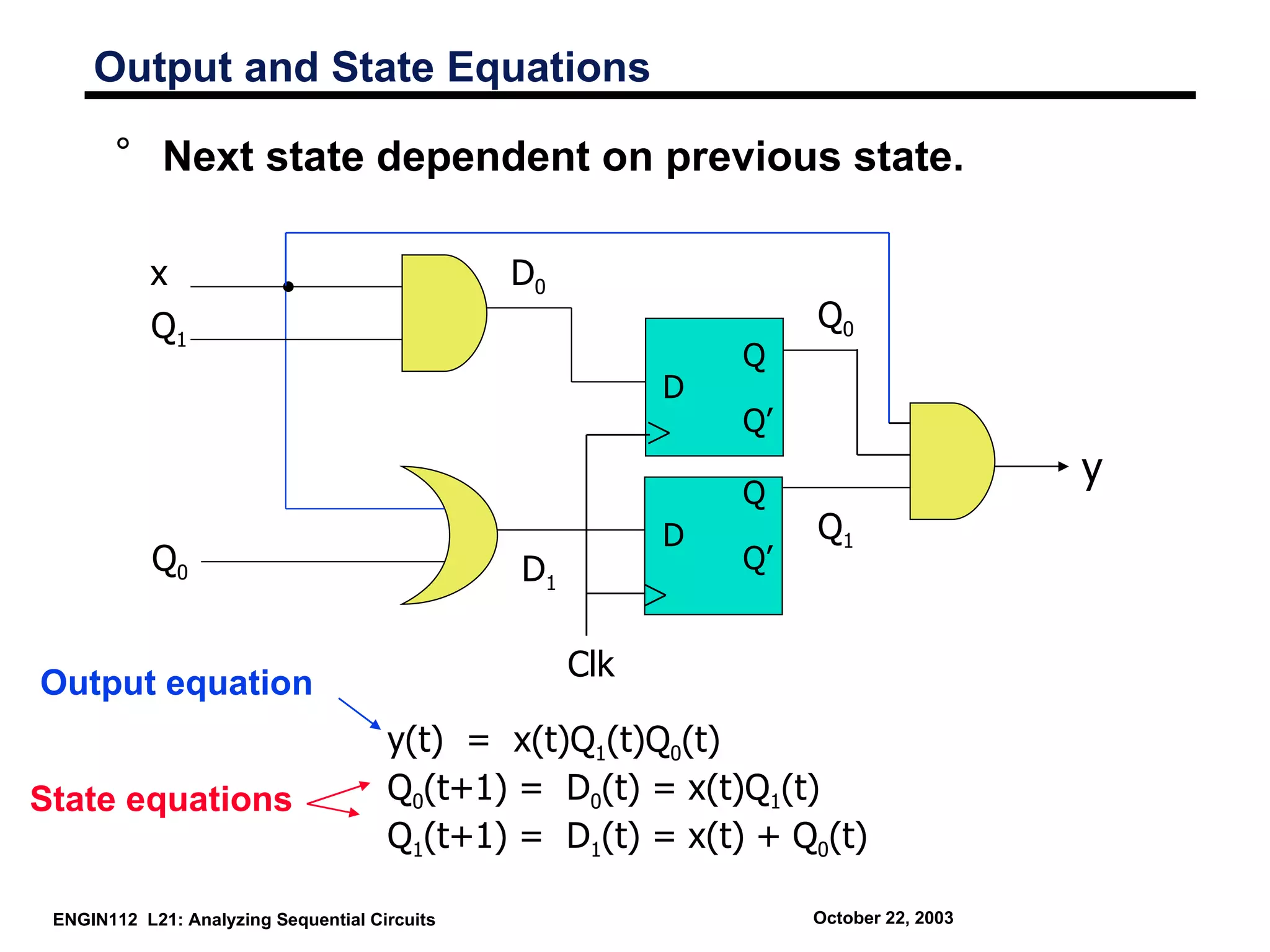 Output and State Equations

       ° Next state dependent on previous state.

           x                                   D0
           Q1                                                      Q0
                                                              Q
                                                          D
                                                              Q’
                                                                                      y
                                                              Q
                                                          D        Q1
            Q0                                 D1             Q’


                                                    Clk
Output equation
                                      y(t) = x(t)Q1(t)Q0(t)
State equations                       Q0(t+1) = D0(t) = x(t)Q1(t)
                                      Q1(t+1) = D1(t) = x(t) + Q0(t)

 ENGIN112 L21: Analyzing Sequential Circuits                       October 22, 2003
 